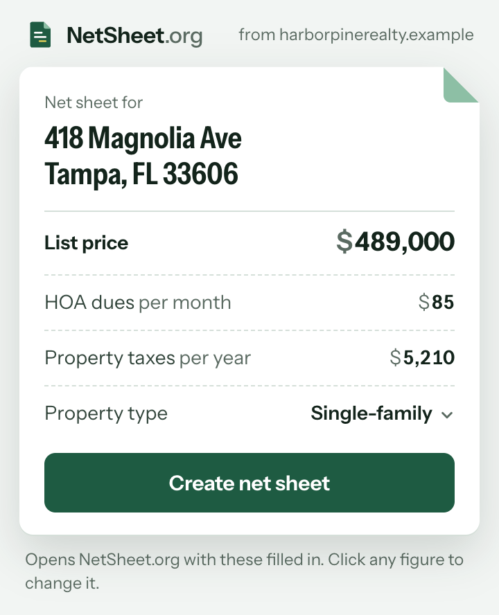 The NetSheet extension window showing a property address, list price, HOA dues, yearly taxes and property type read from a listing page, with a Create net sheet button