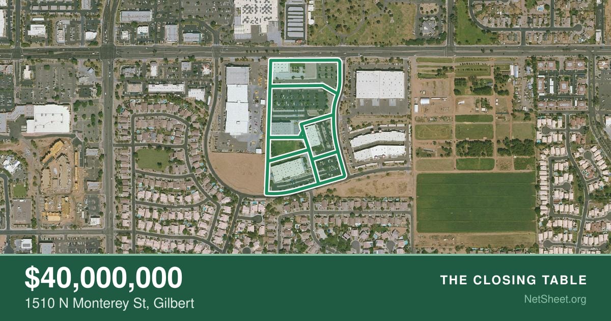 Aerial view of 1510 N Monterey St, Gilbert
