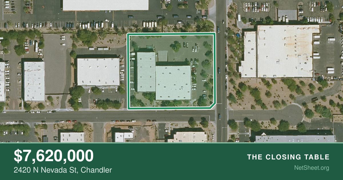 Aerial view of 2420 N Nevada St, Chandler