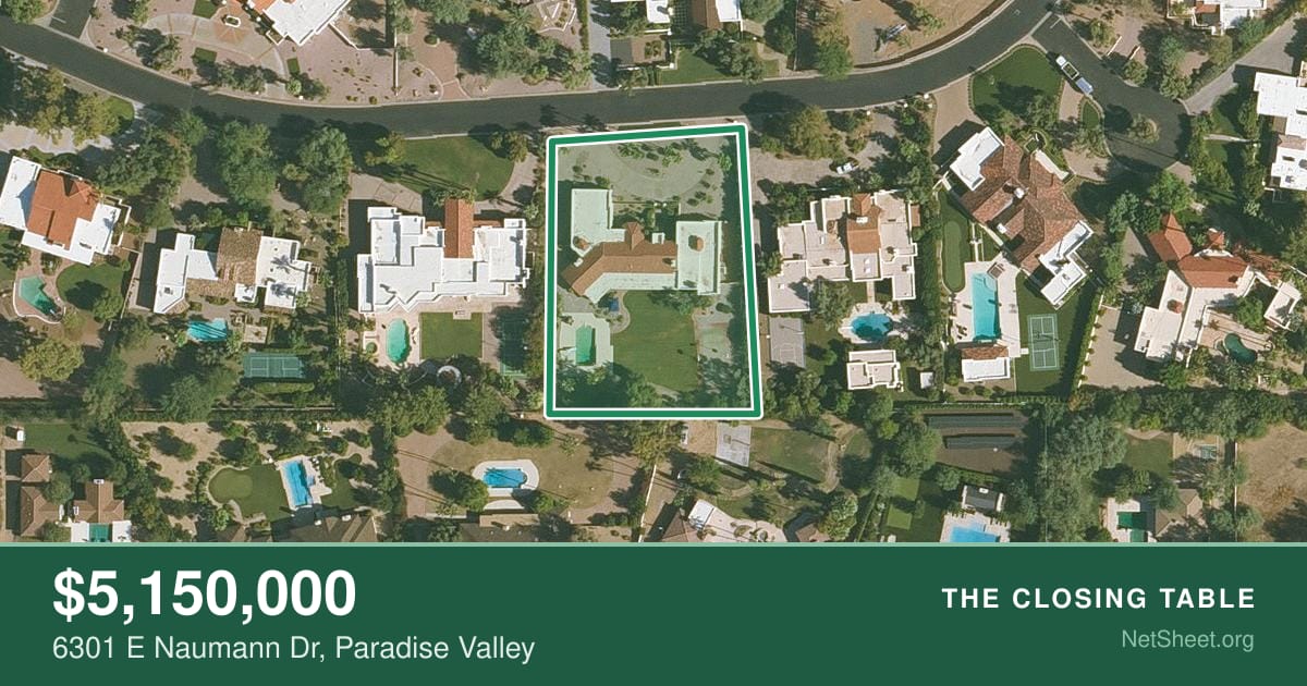 Aerial view of 6301 E Naumann Dr, Paradise Valley