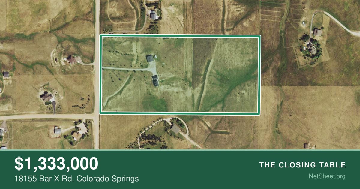 Aerial view of 18155 Bar X Rd, Colorado Springs