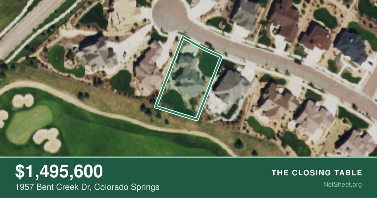 Aerial view of 1957 Bent Creek Dr, Colorado Springs