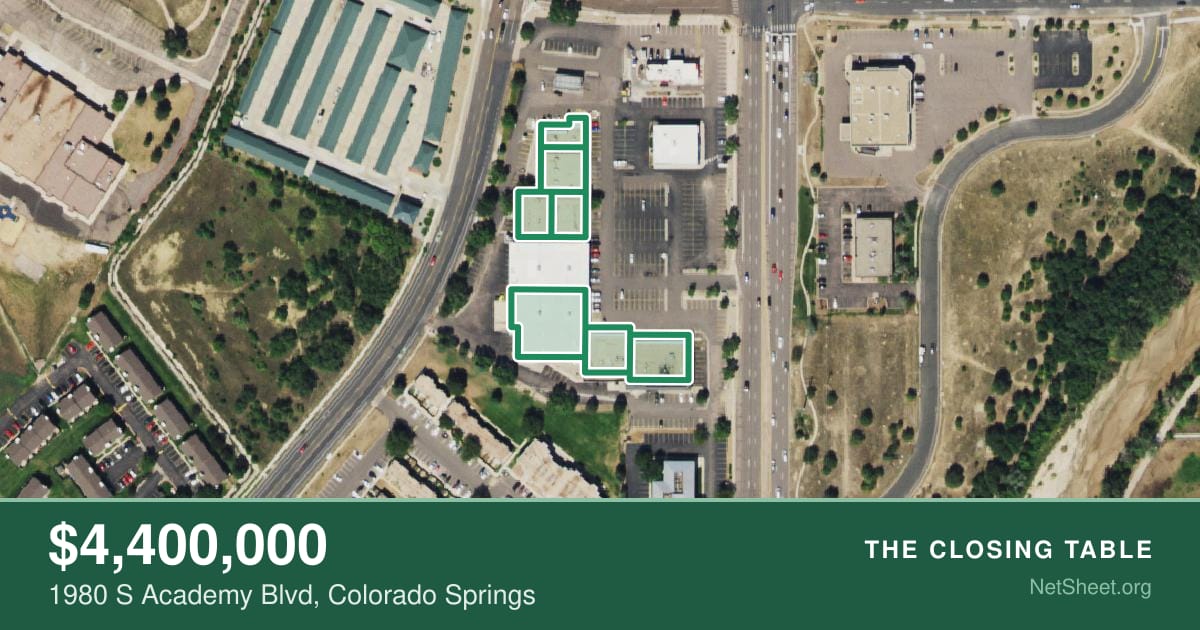 Aerial view of 1980 S Academy Blvd, Colorado Springs