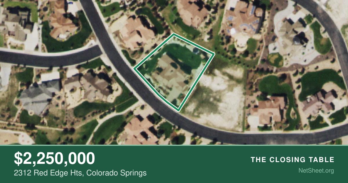 Aerial view of 2312 Red Edge Hts, Colorado Springs