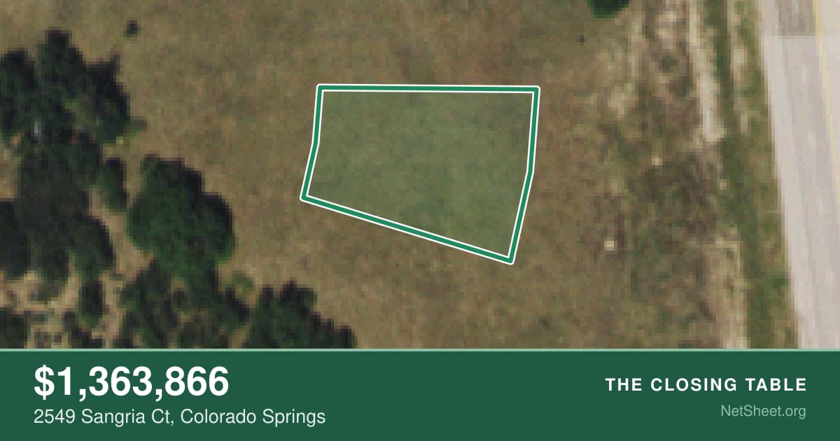 Aerial view of 2549 Sangria Ct, Colorado Springs