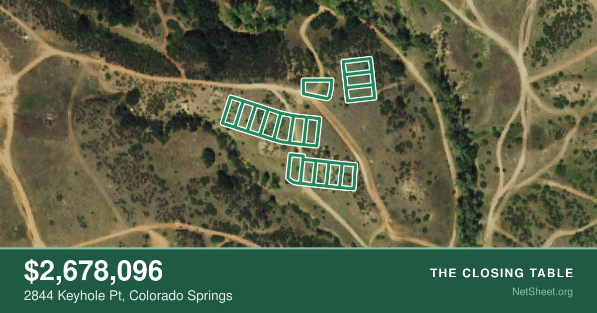 Aerial view of 2844 Keyhole Pt, Colorado Springs