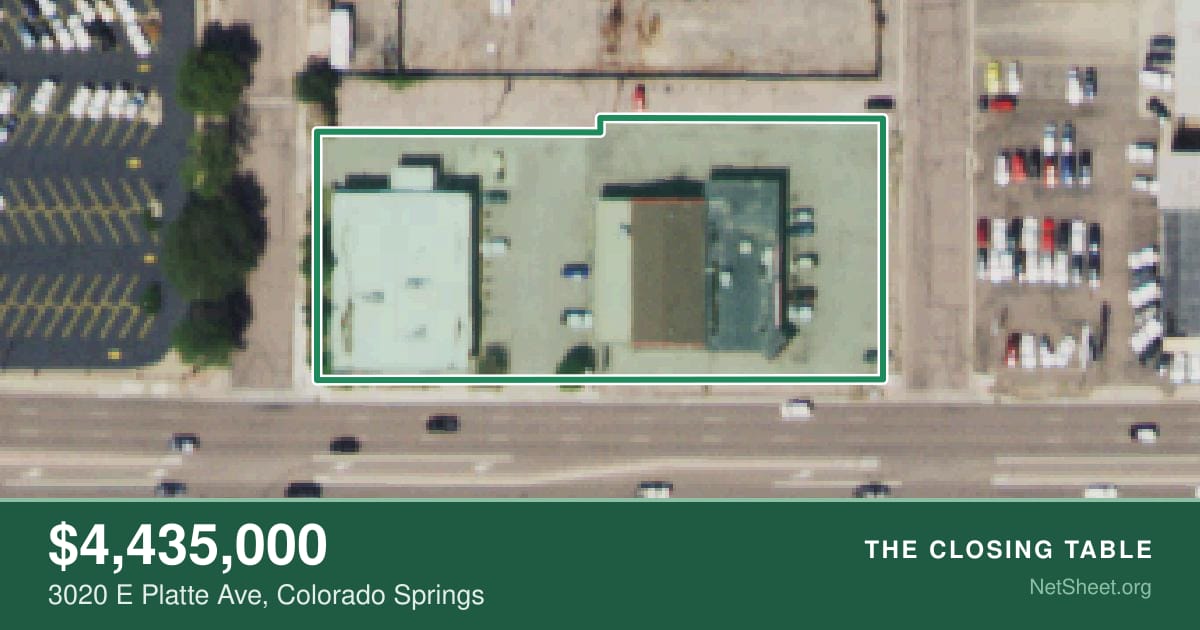Aerial view of 3020 E Platte Ave, Colorado Springs