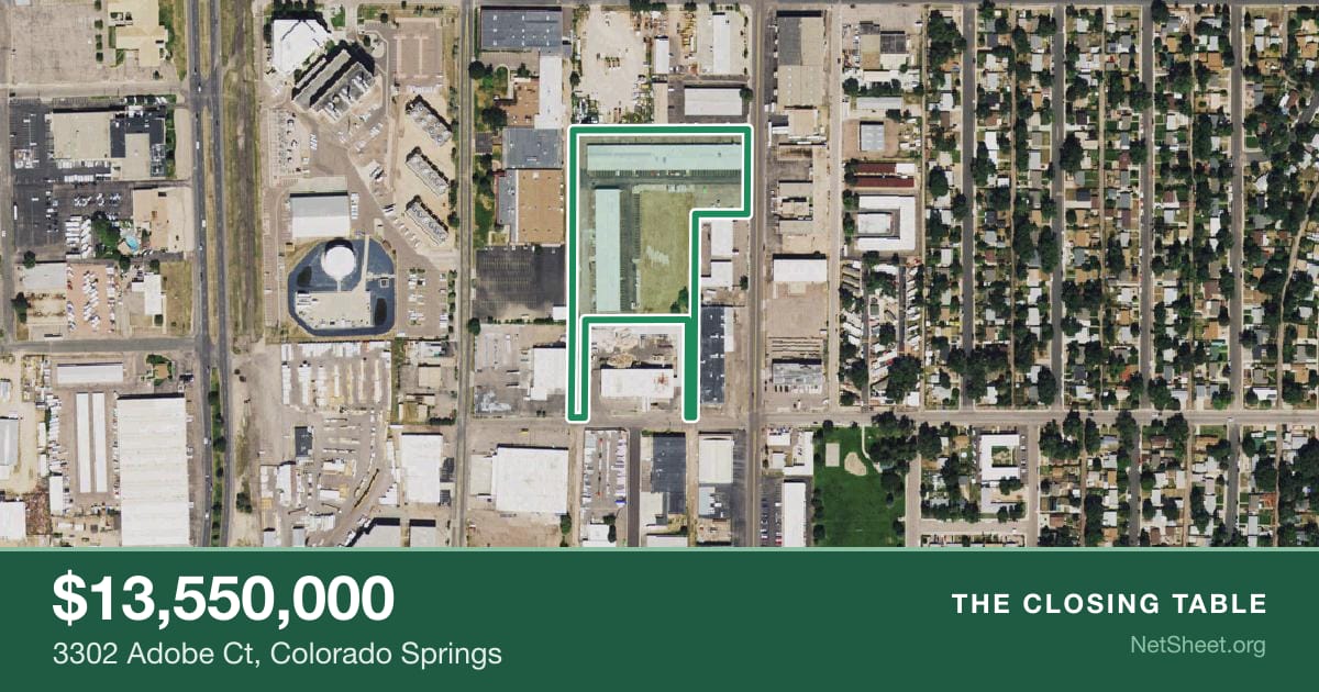 Aerial view of 3302 Adobe Ct, Colorado Springs