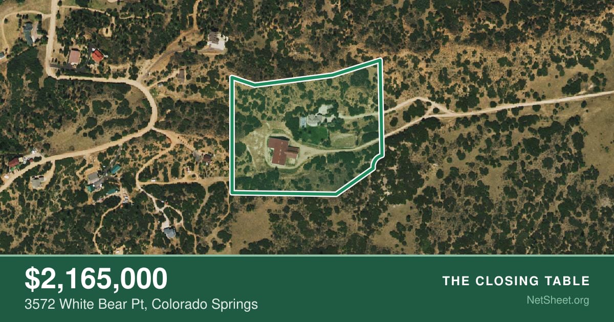Aerial view of 3572 White Bear Pt, Colorado Springs