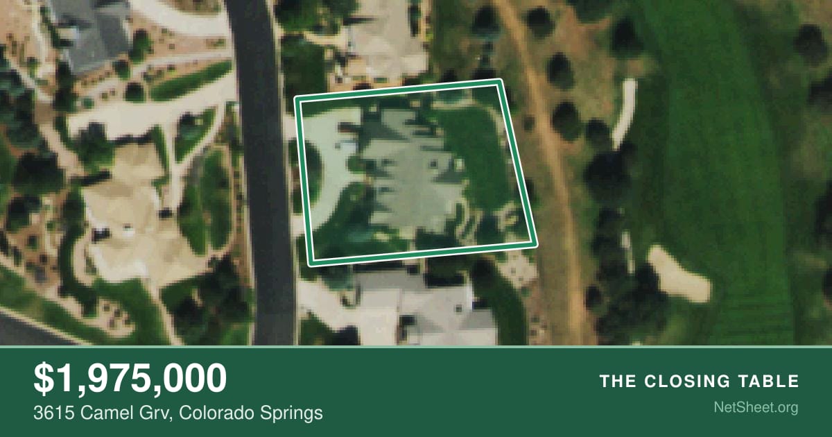 Aerial view of 3615 Camel Grv, Colorado Springs