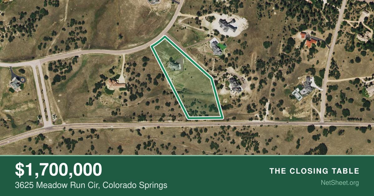Aerial view of 3625 Meadow Run Cir, Colorado Springs