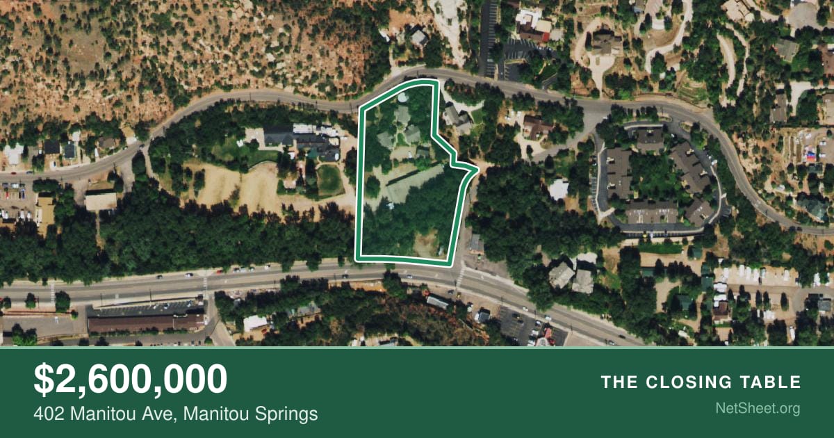 Aerial view of 402 Manitou Ave, Manitou Springs