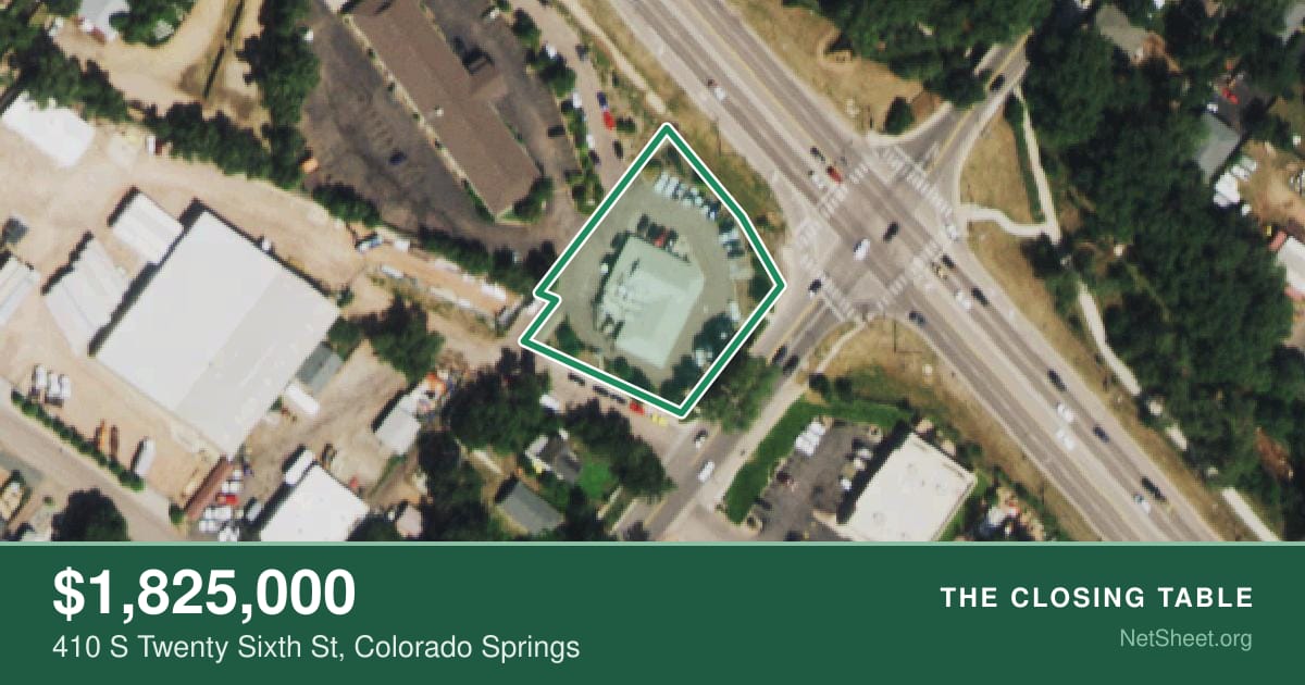 Aerial view of 410 S Twenty Sixth St, Colorado Springs