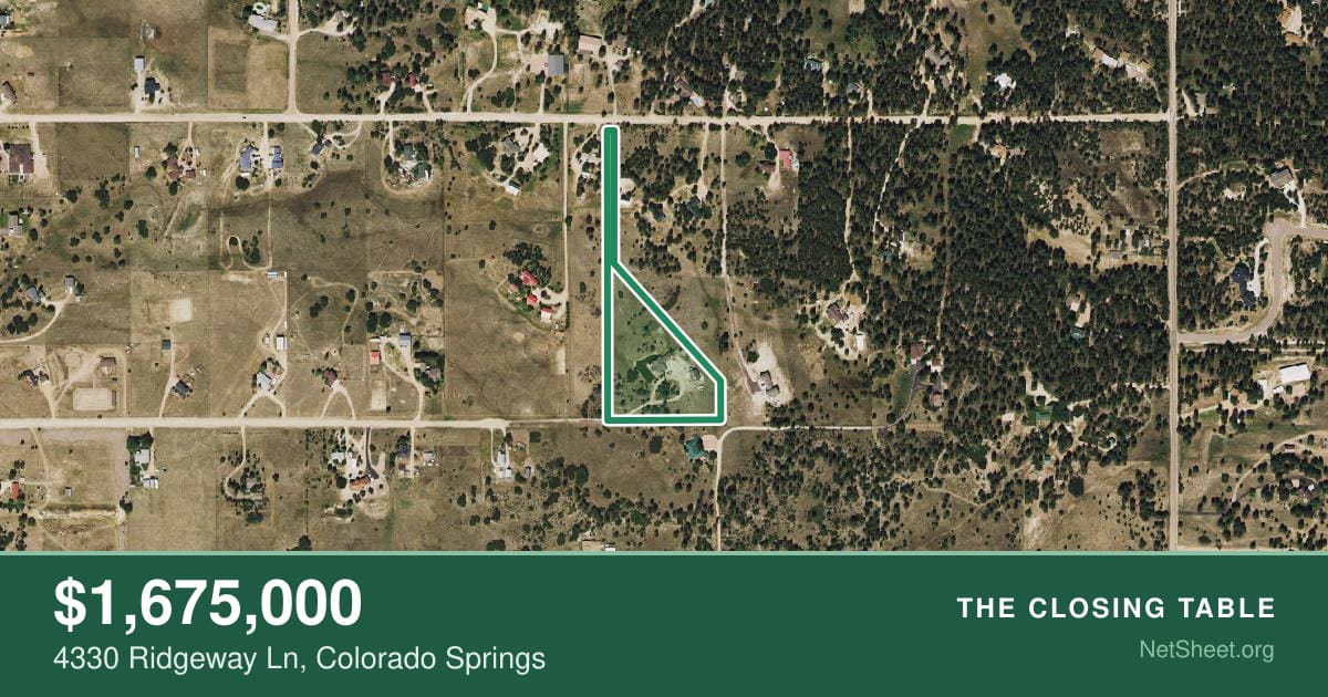 Aerial view of 4330 Ridgeway Ln, Colorado Springs