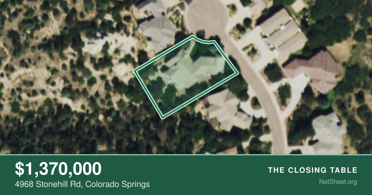 Aerial view of 4968 Stonehill Rd, Colorado Springs