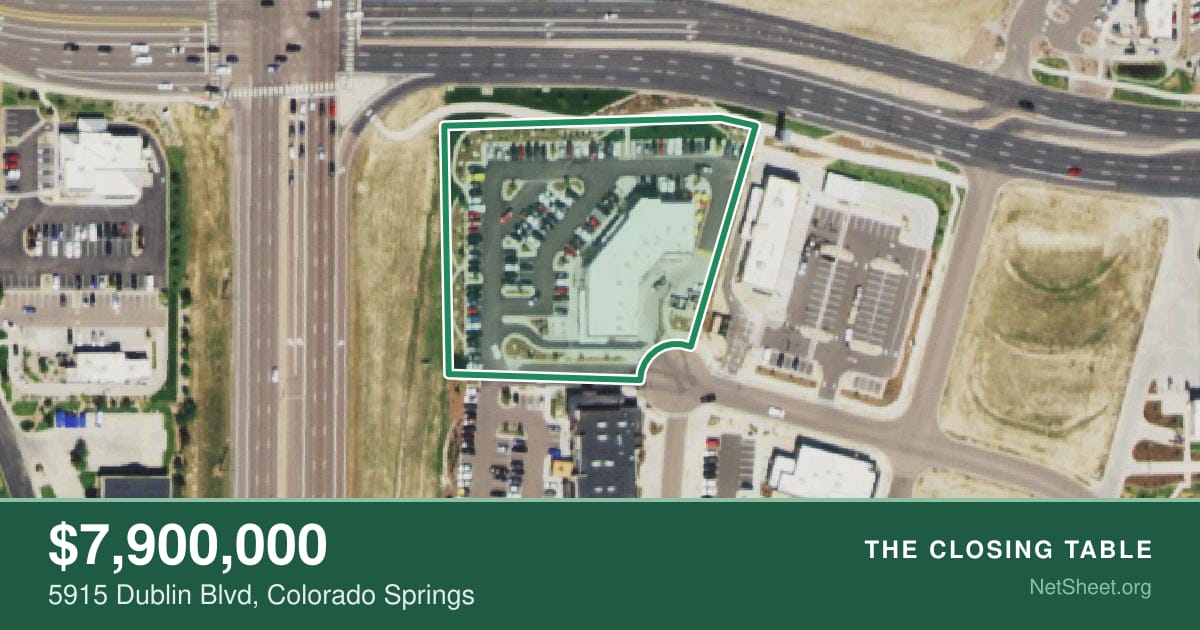 Aerial view of 5915 Dublin Blvd, Colorado Springs
