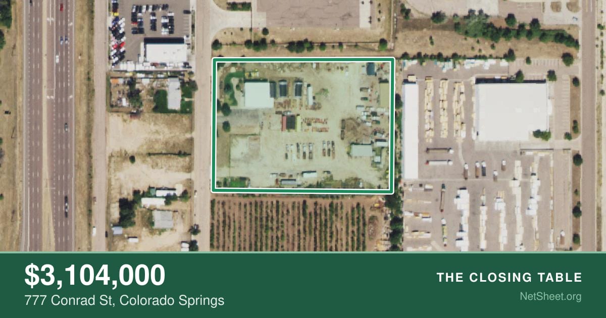 Aerial view of 777 Conrad St, Colorado Springs