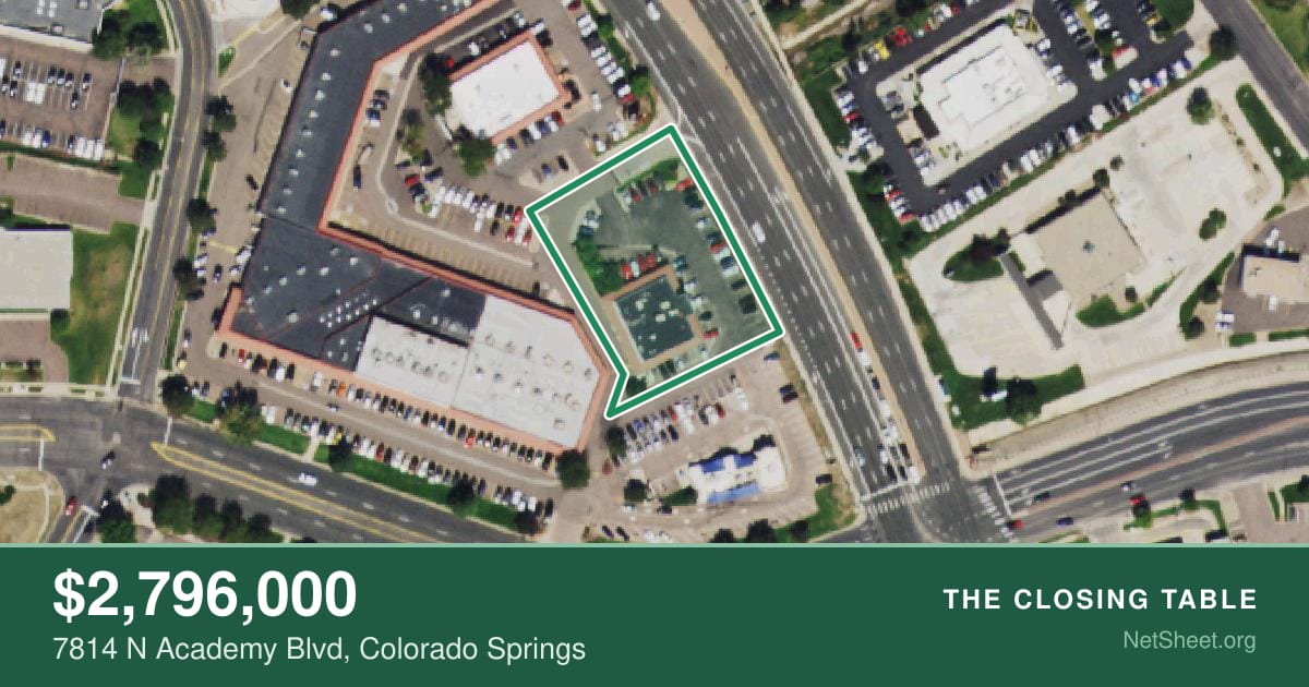 Aerial view of 7814 N Academy Blvd, Colorado Springs