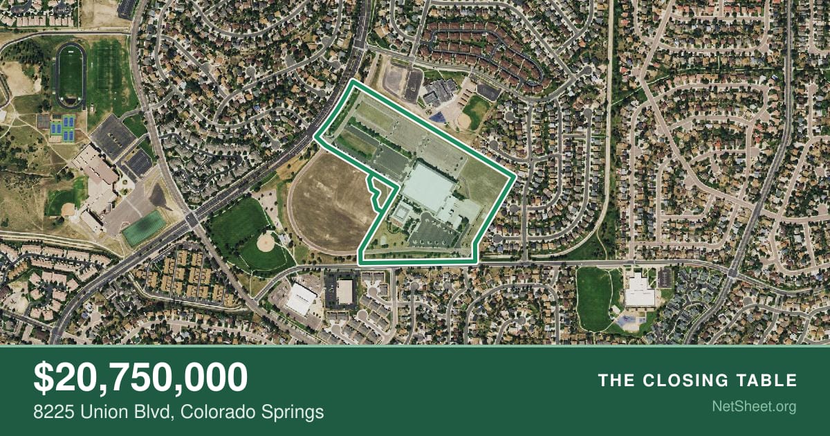 Aerial view of 8225 Union Blvd, Colorado Springs