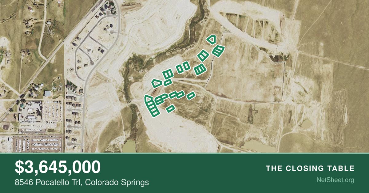 Aerial view of 8546 Pocatello Trl, Colorado Springs