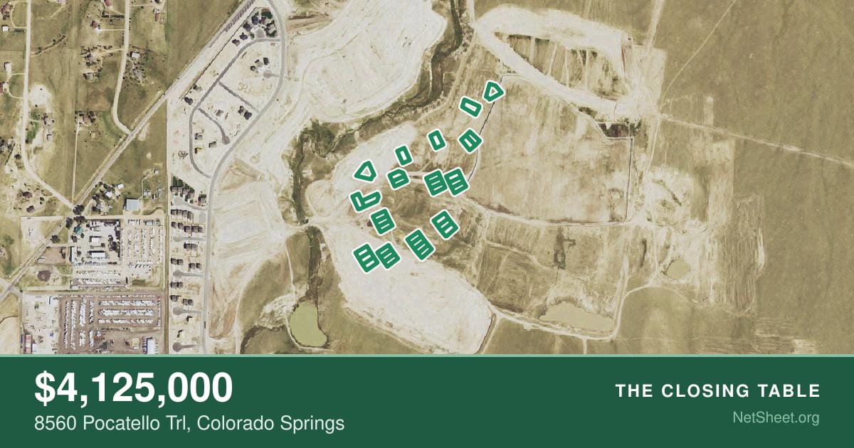 Aerial view of 8560 Pocatello Trl, Colorado Springs