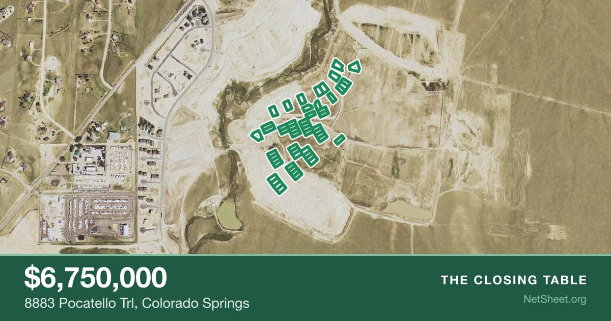 Aerial view of 8883 Pocatello Trl, Colorado Springs