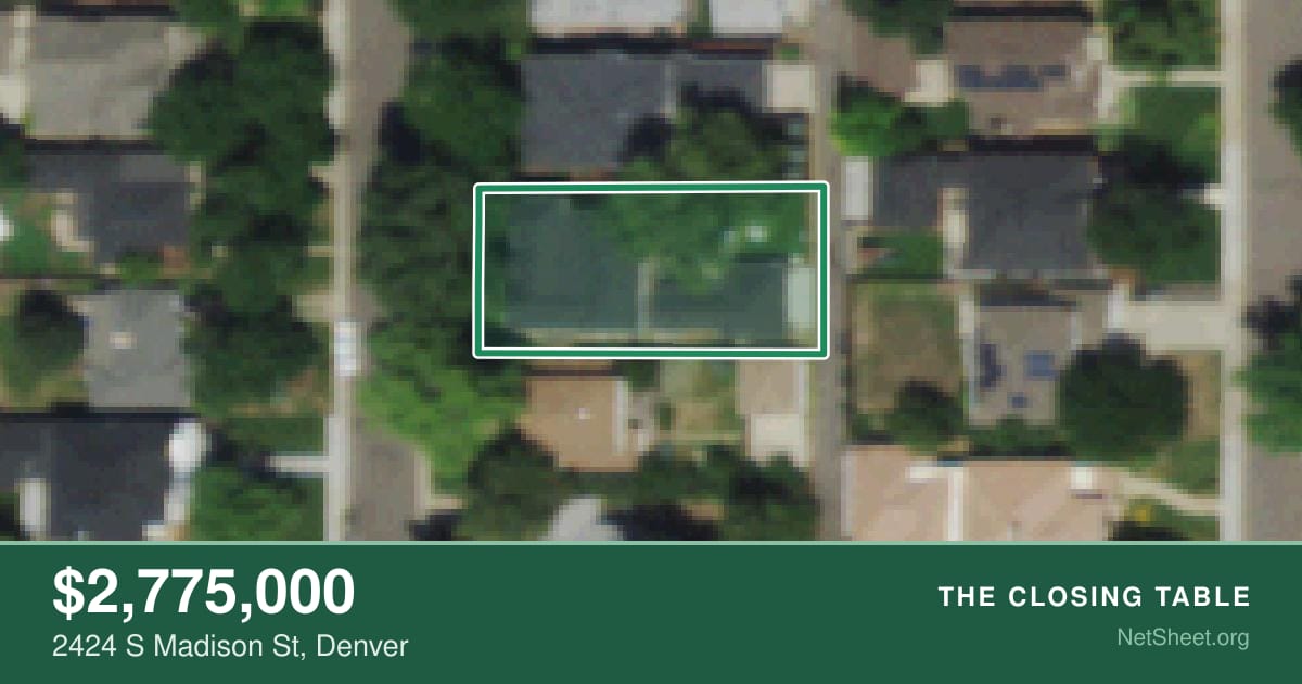 Aerial view of 2424 S Madison St, Denver