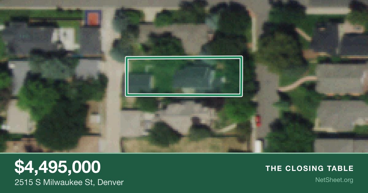 Aerial view of 2515 S Milwaukee St, Denver