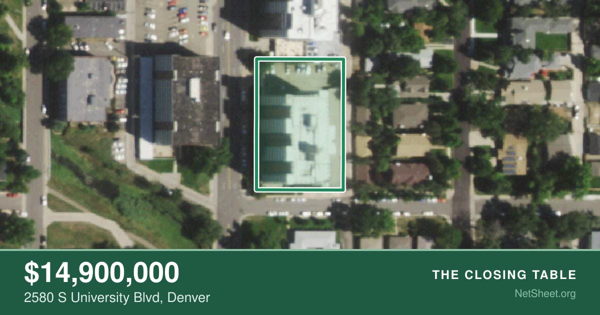 Aerial view of 2580 S University Blvd, Denver