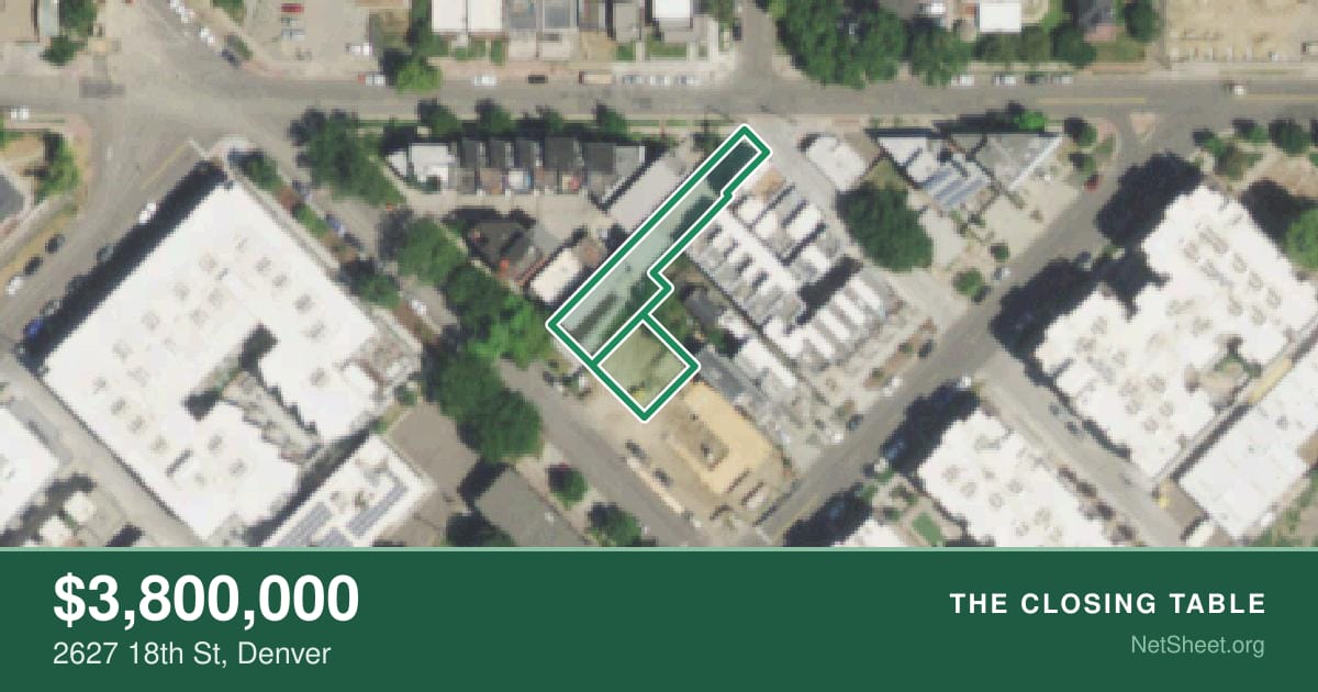 Aerial view of 2627 18th St, Denver