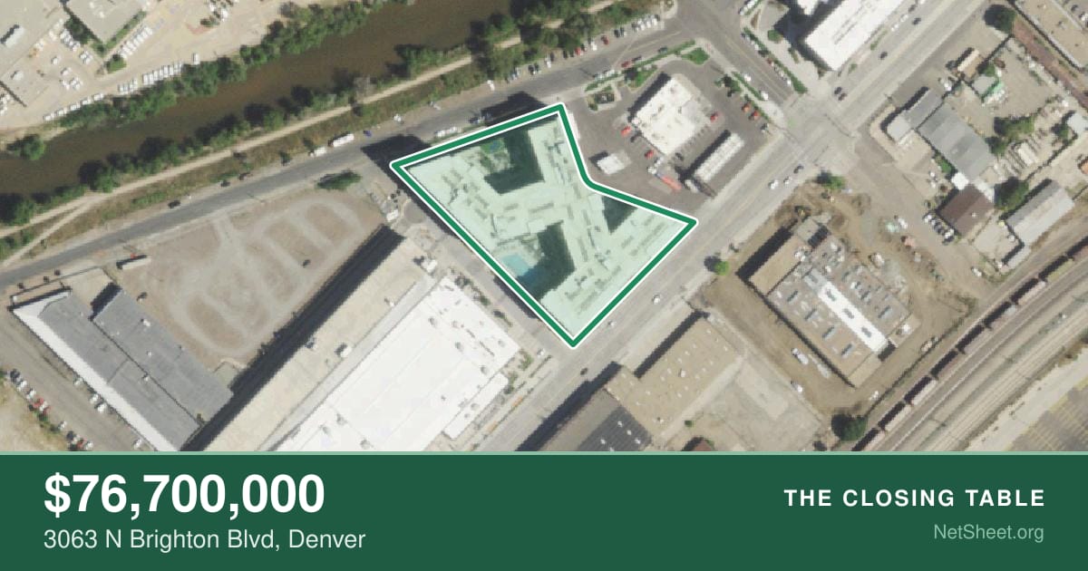 Aerial view of 3063 N Brighton Blvd, Denver