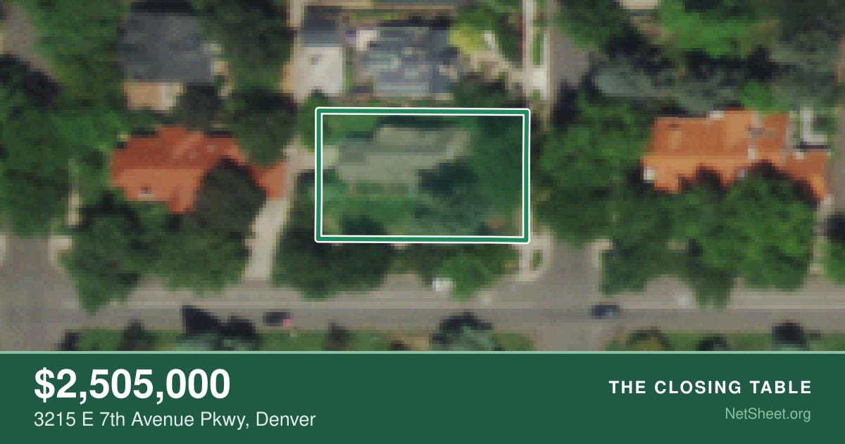 Aerial view of 3215 E 7th Avenue Pkwy, Denver