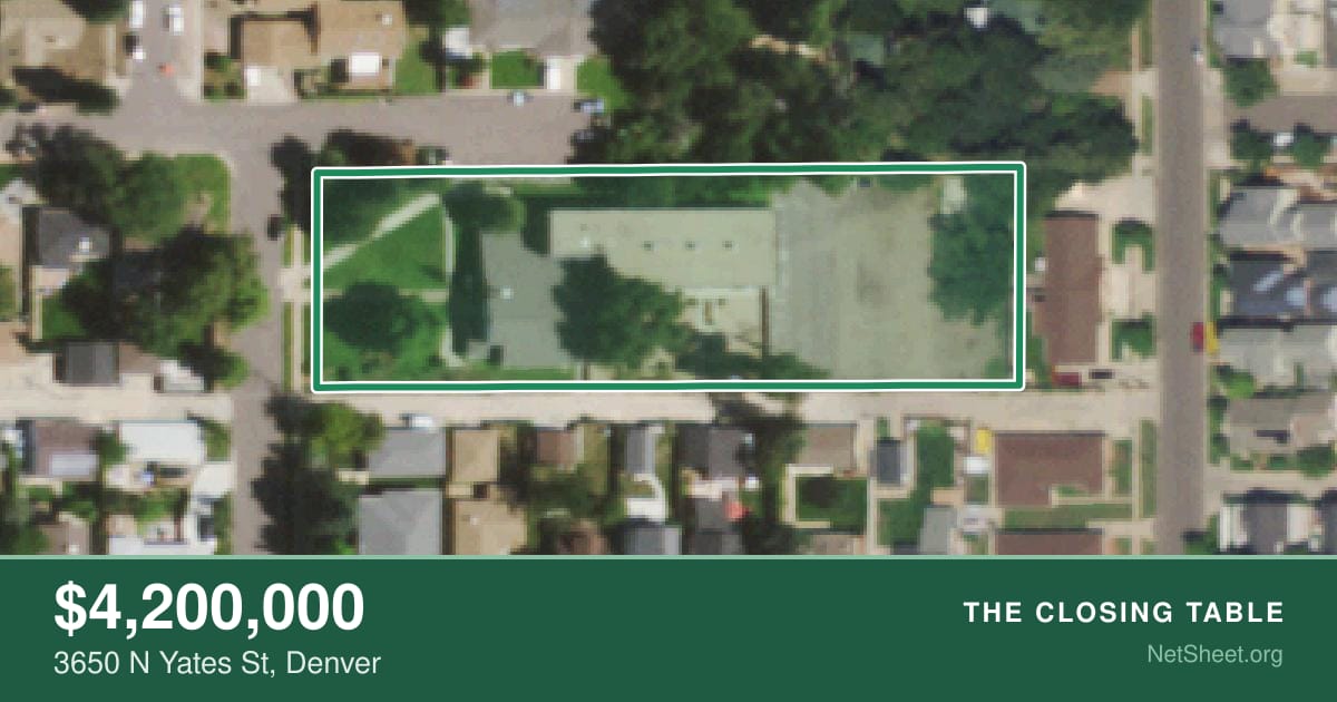 Aerial view of 3650 N Yates St, Denver