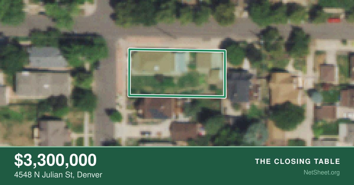 Aerial view of 4548 N Julian St, Denver