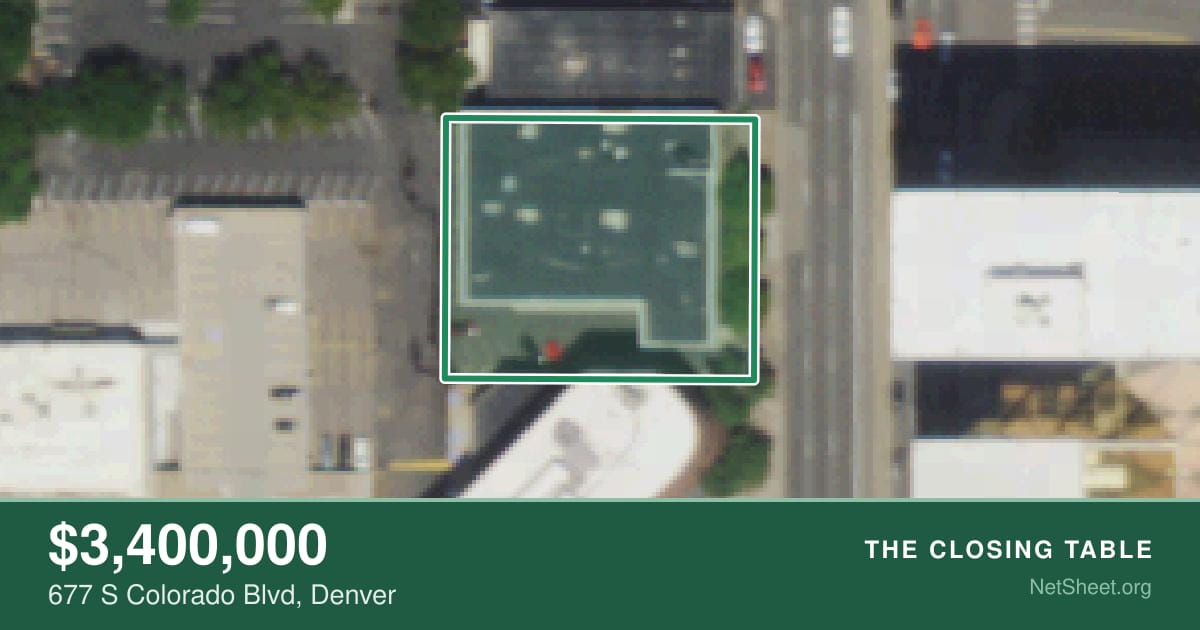 Aerial view of 677 S Colorado Blvd, Denver