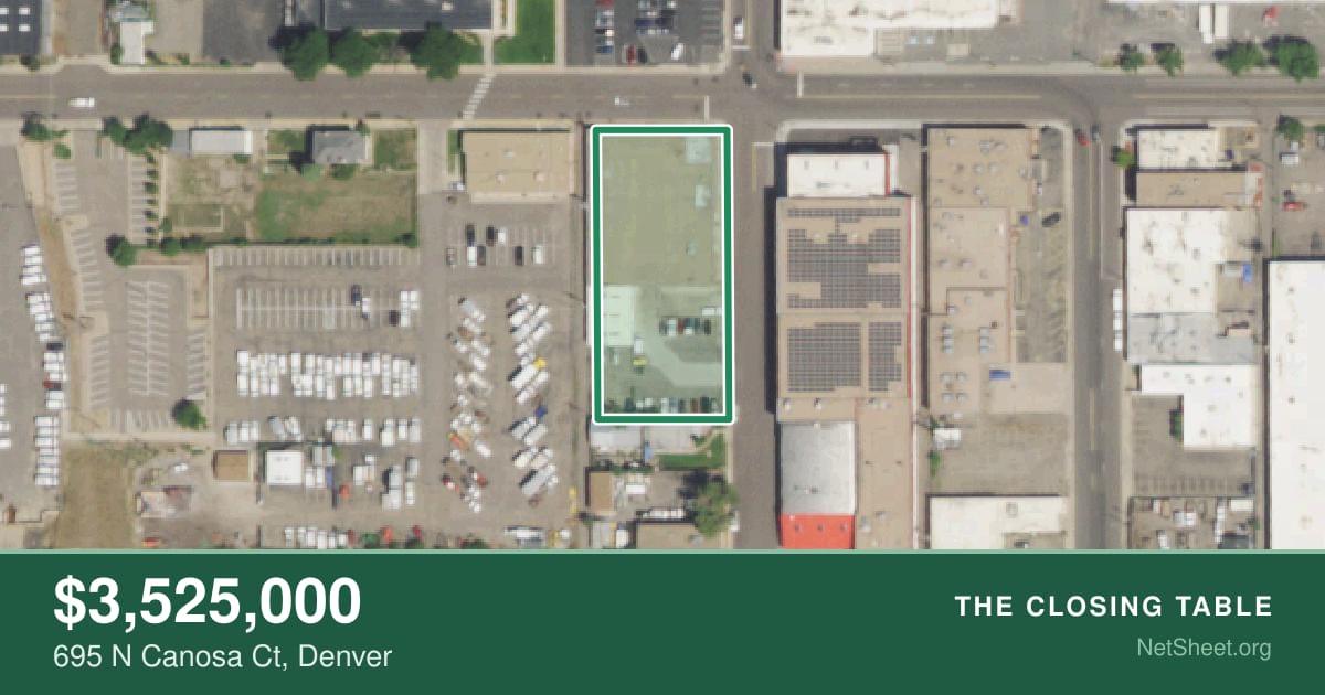 Aerial view of 695 N Canosa Ct, Denver