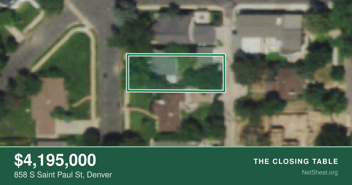Aerial view of 858 S Saint Paul St, Denver