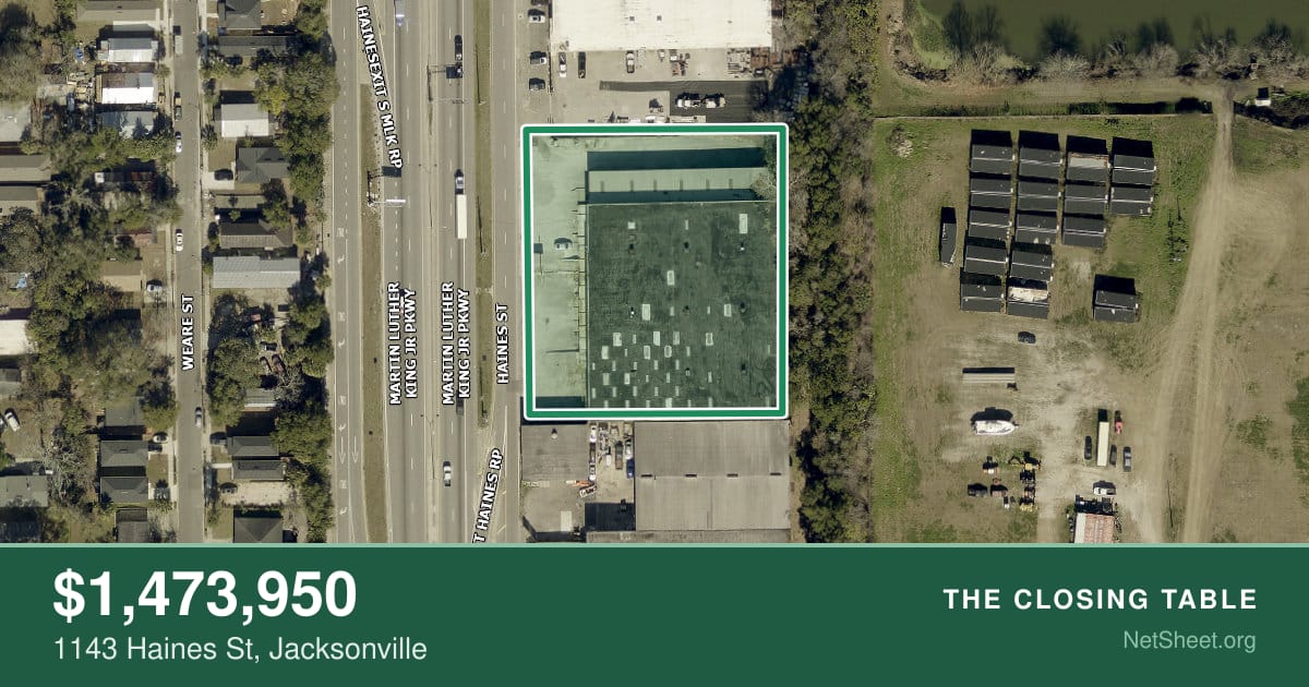 Aerial view of 1143 Haines St, Jacksonville