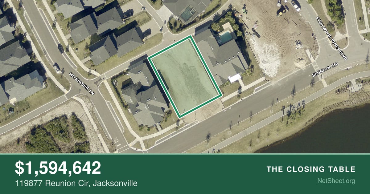 Aerial view of 119877 Reunion Cir, Jacksonville