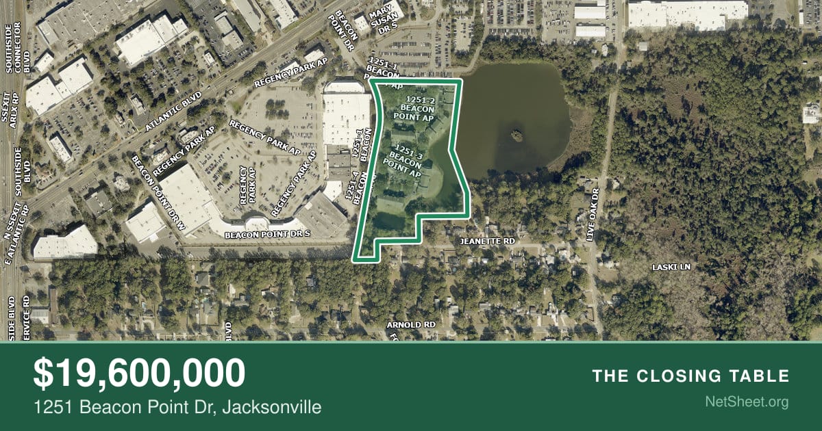 Aerial view of 1251 Beacon Point Dr, Jacksonville
