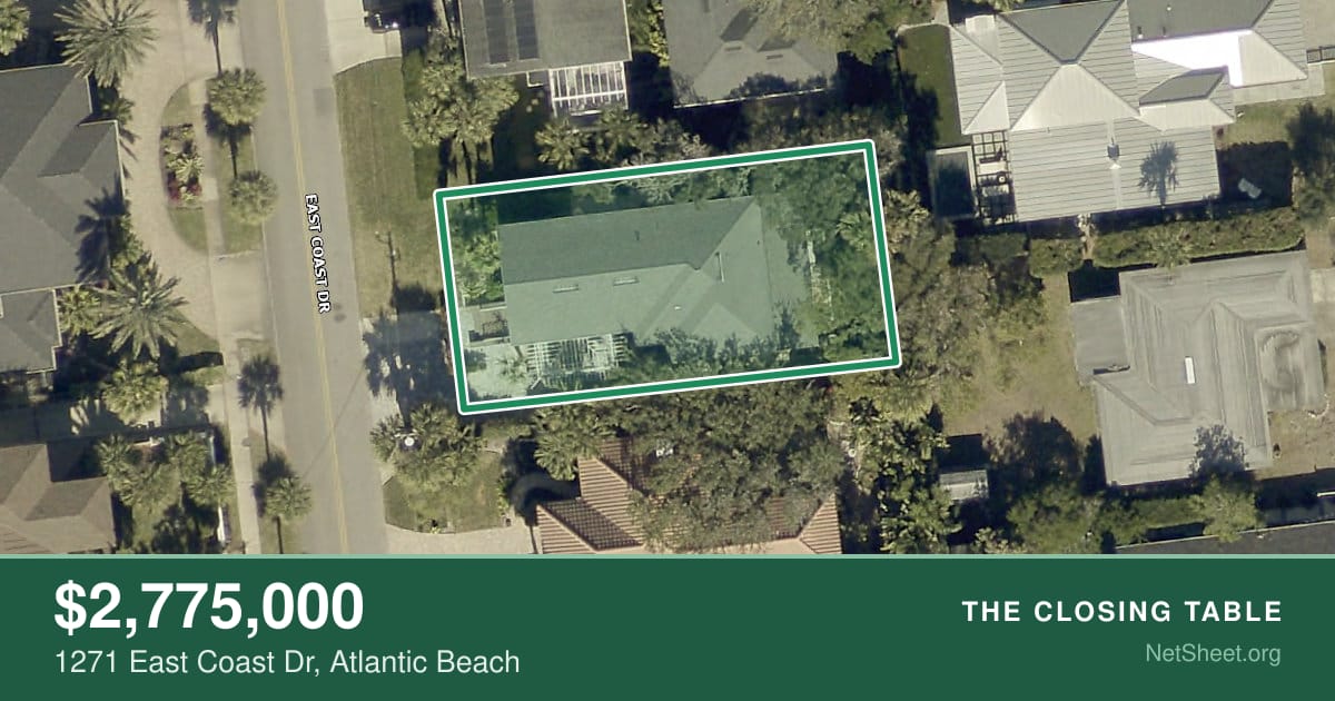 Aerial view of 1271 East Coast Dr, Atlantic Beach