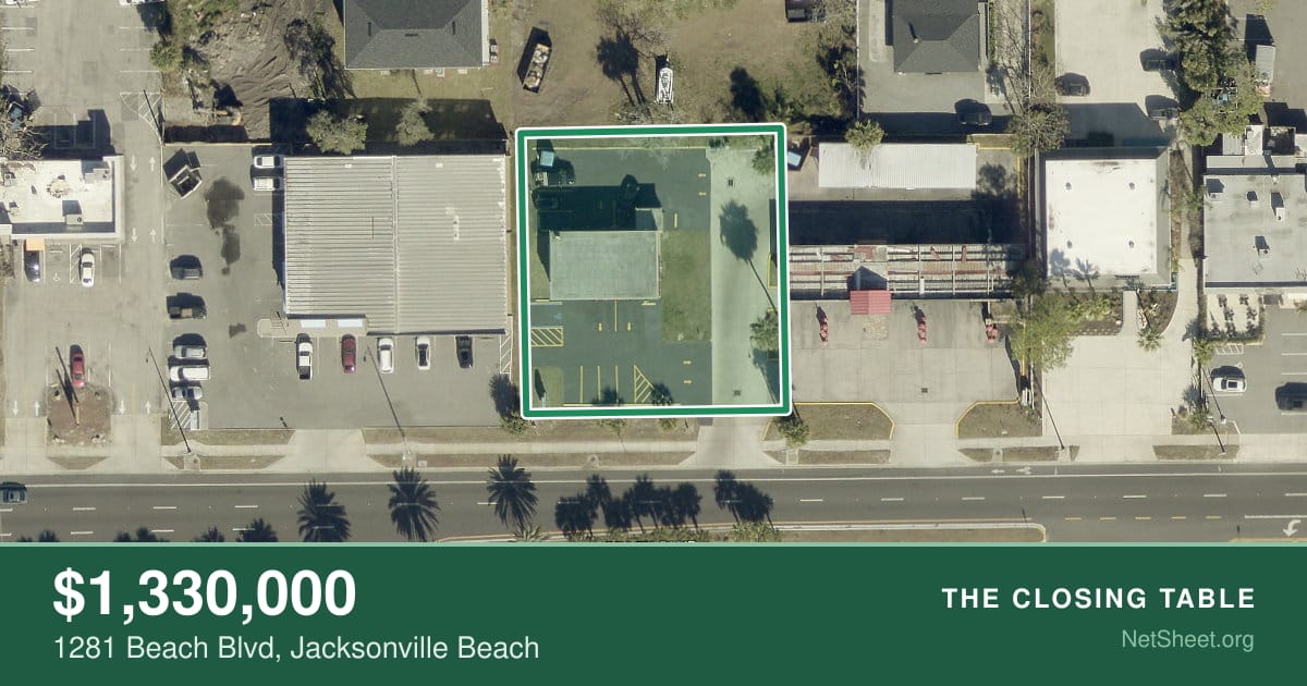 Aerial view of 1281 Beach Blvd, Jacksonville Beach