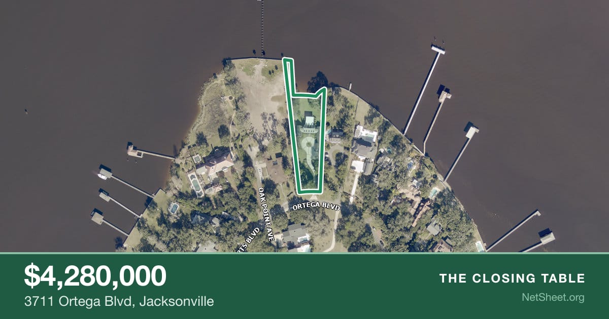Aerial view of 3711 Ortega Blvd, Jacksonville