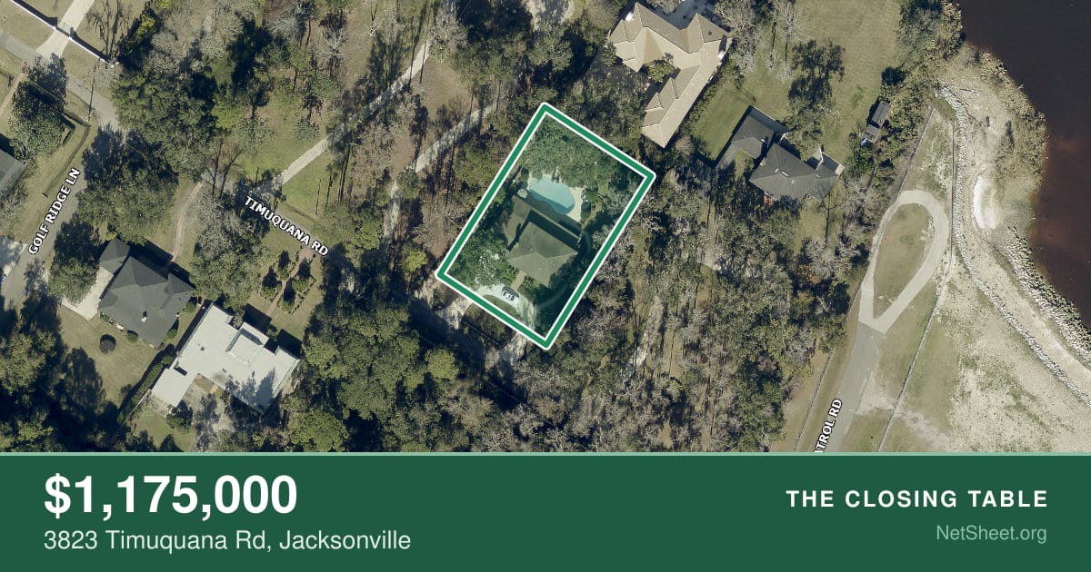 Aerial view of 3823 Timuquana Rd, Jacksonville
