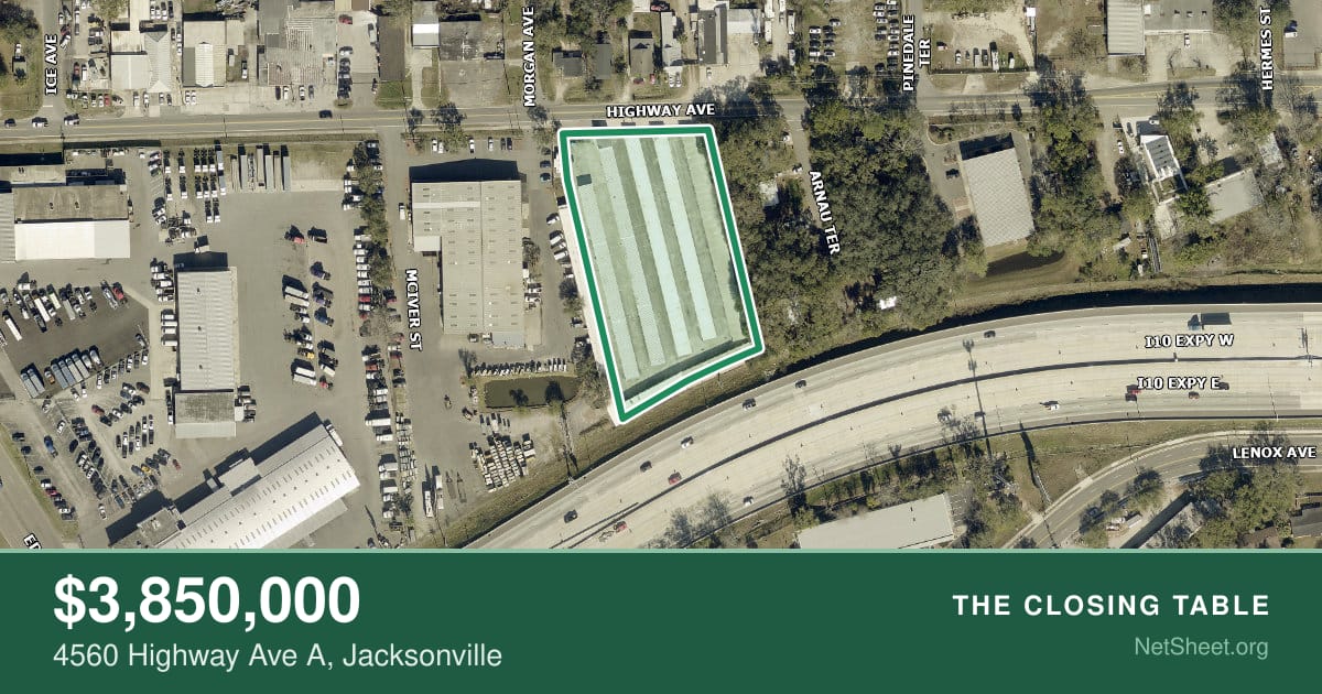 Aerial view of 4560 Highway Ave A, Jacksonville