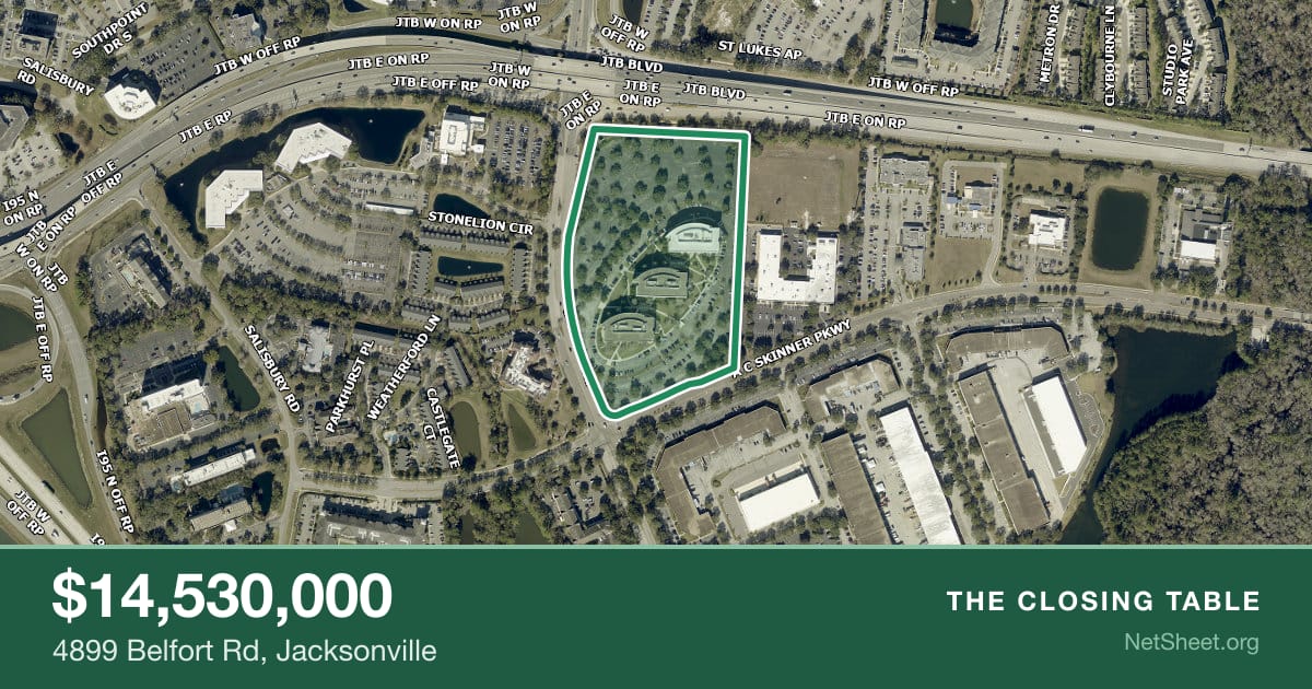 Aerial view of 4899 Belfort Rd, Jacksonville