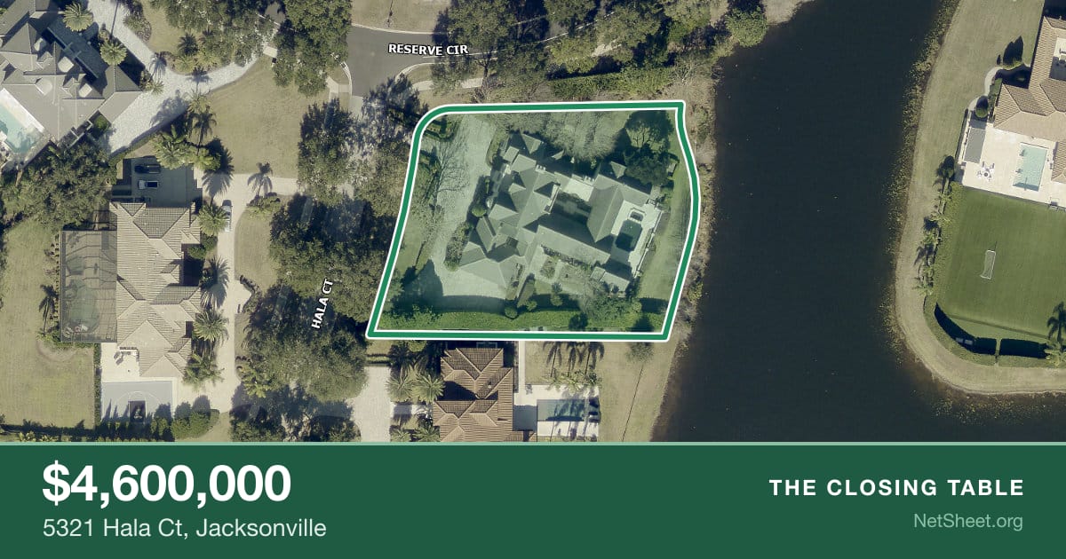 Aerial view of 5321 Hala Ct, Jacksonville