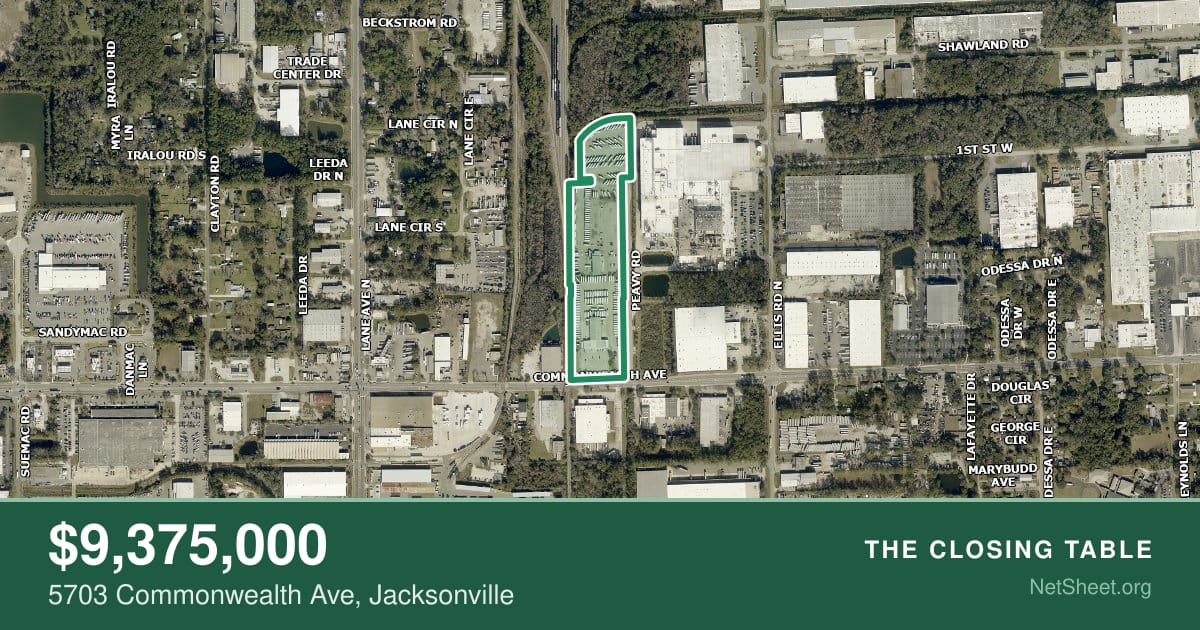 Aerial view of 5703 Commonwealth Ave, Jacksonville