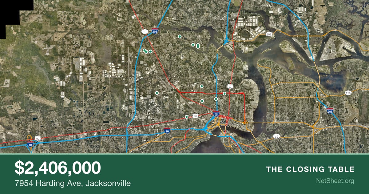 Aerial view of 7954 Harding Ave, Jacksonville