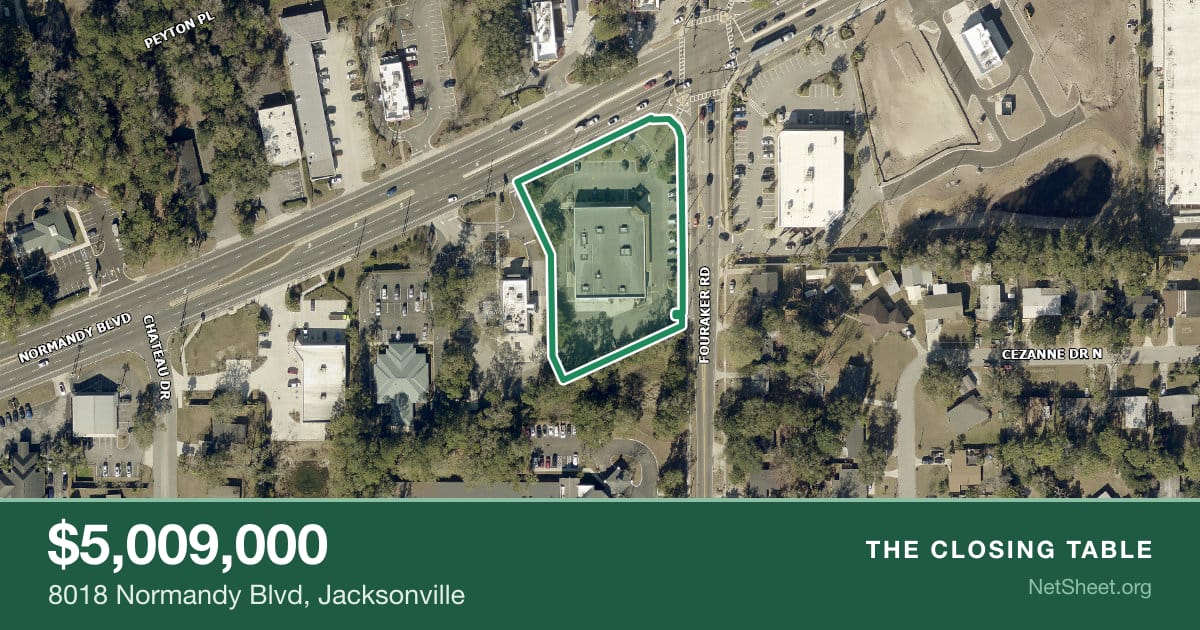 Aerial view of 8018 Normandy Blvd, Jacksonville